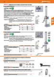 129 Цифровые высотомеры и разметочные системы Высотомеры и рейсмасы Непосредственное считывание с большого цифрового дисплея Каталог HOFFMANN GROUP 2018 Инструмент ручной Слесарный и механизированный Измерительные приборы и инструменты Производственный инвентарь Стр. 129