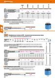 314 Набор шлифовальных головок наиболее распространённых форм и размеров Каталог HOFFMANN GROUP 2018 Инструмент ручной Слесарный и механизированный Измерительные приборы и инструменты Производственный инвентарь Стр. 314