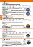 350 fp 4=L 223 mm 20-30° 80 м с PFERD Обдирочные шлифовальные круги SG-INOX STEEL Легкие сплавы X < 900 N X <1400 N X < 55 HRC X < 60HRC X Тв- с Каталог HOFFMANN GROUP 2018 Инструмент ручной Слесарный и механизированный Измерительные приборы и инструменты Производственный инвентарь Стр. 350
