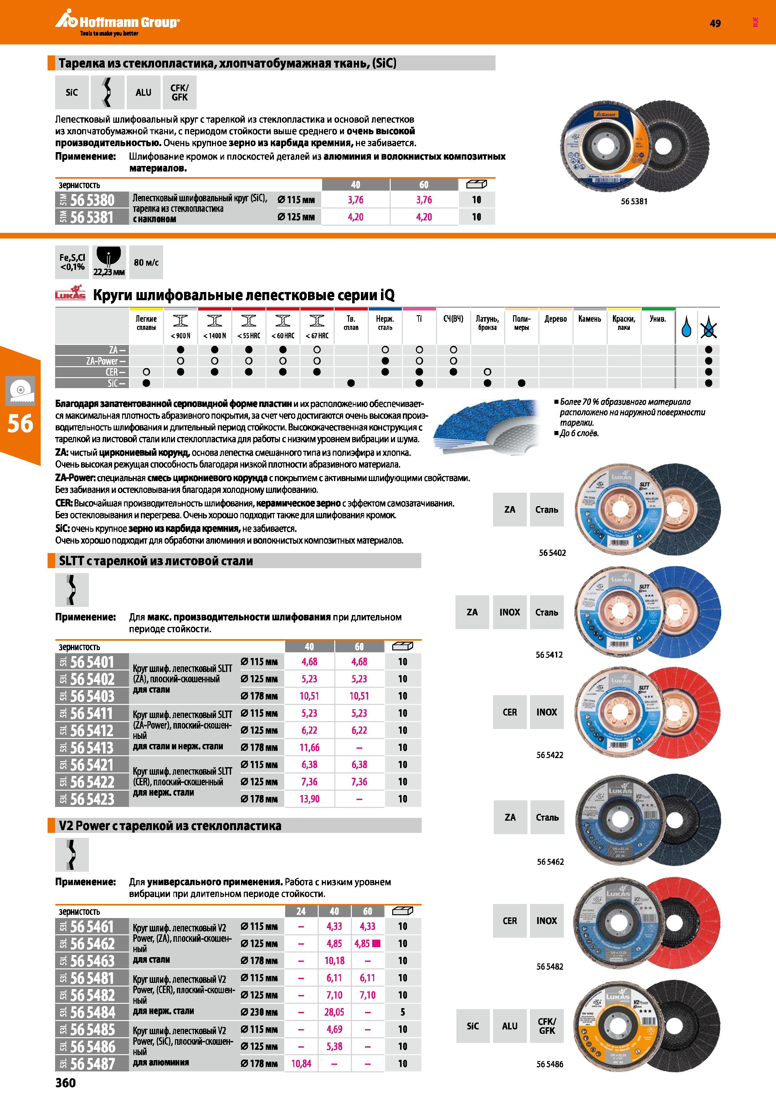 360 Тарелка из стеклопластика, хлопчатобумажная ткань, (SiC) SiC ALU CFK GFK Лепестковый шлифовальный круг с тарелкой из стеклопластика и осново Каталог HOFFMANN GROUP 2018 Инструмент ручной Слесарный и механизированный Измерительные приборы и инструменты Производственный инвентарь Стр. 360