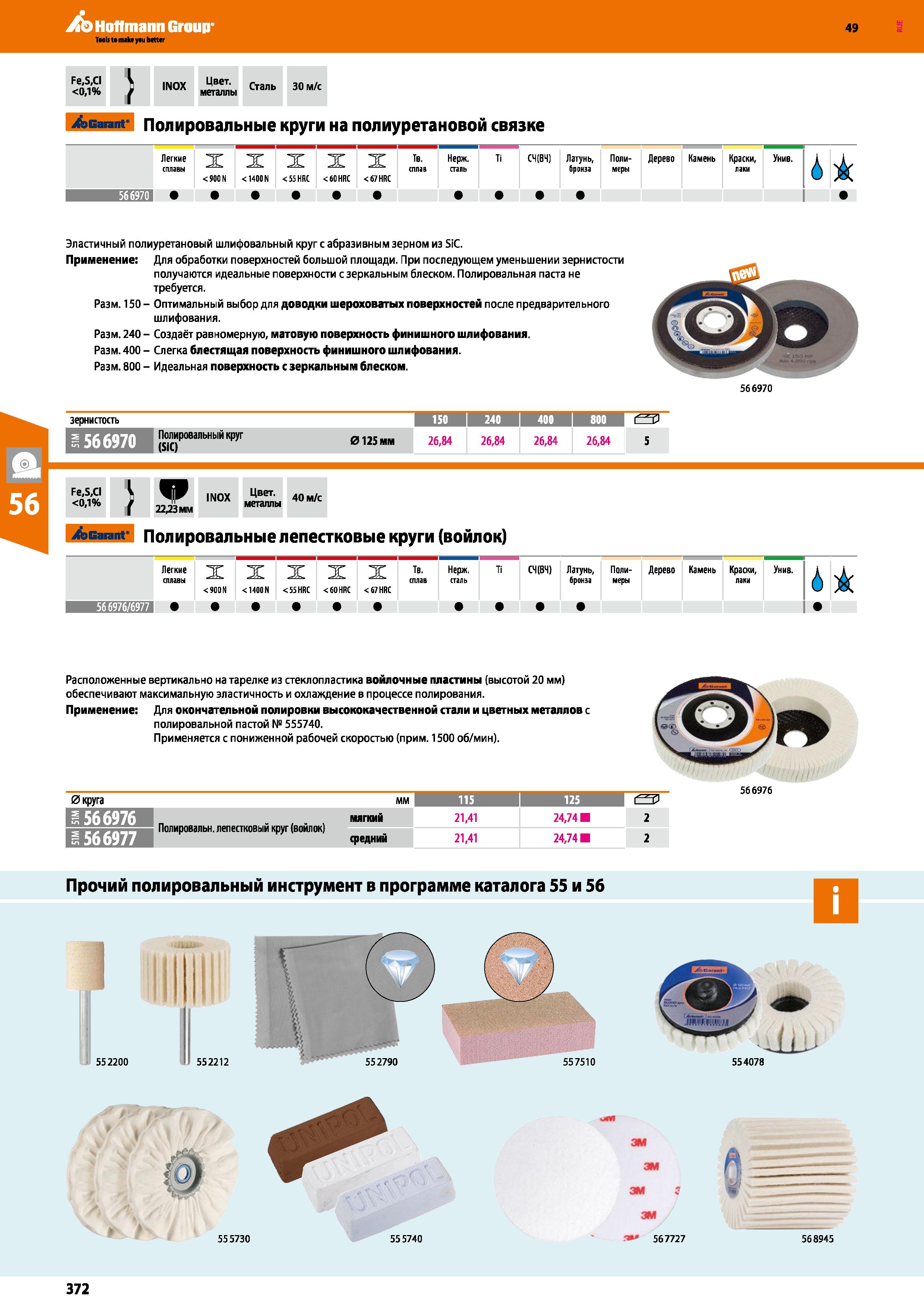 372 Fe,S,CI <0,1% INOX Цвет металлы Сталь 30 м с 49 Acarant' Полировальные круги на полиуретановой связке Легкие сплавы <900 N X < 1400 N X <55 Каталог HOFFMANN GROUP 2018 Инструмент ручной Слесарный и механизированный Измерительные приборы и инструменты Производственный инвентарь Стр. 372