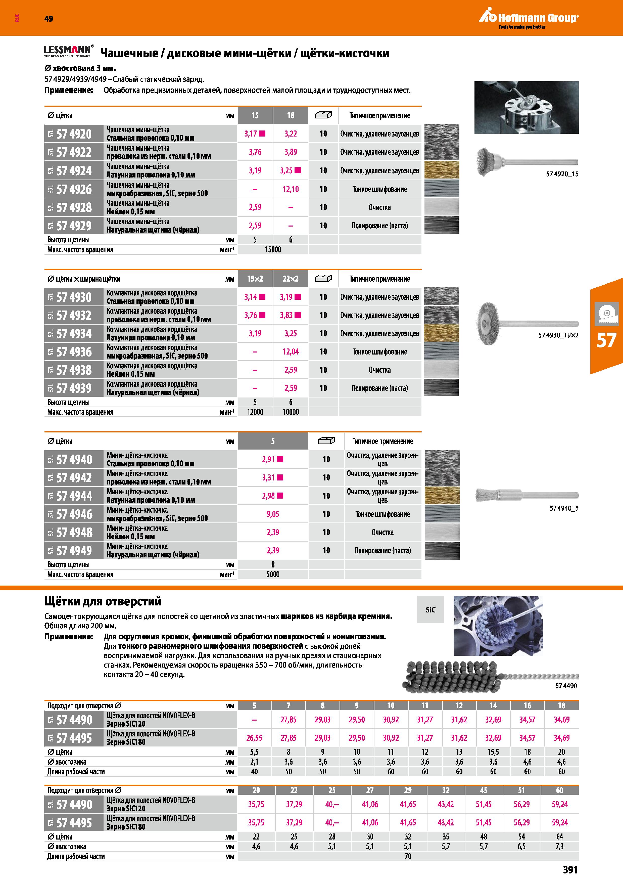 391 £28S NS i Чашечные дисковые мини-щётки щётки-кисточки 0 хвостовика 3 мм 574929 4939 4949-Слабый статический заряд Применение: Обработка прец Каталог HOFFMANN GROUP 2018 Инструмент ручной Слесарный и механизированный Измерительные приборы и инструменты Производственный инвентарь Стр. 391
