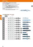 410 BOSCH Пилки для сабельных пил по металлу Пилки для сабельных пил по металлу Разм 930CF; 1130CF; 1157СНМ - Мощный, грубый рез Идеальны для сп Каталог HOFFMANN GROUP 2018 Инструмент ручной Слесарный и механизированный Измерительные приборы и инструменты Производственный инвентарь Стр. 410