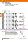 412 LENoaHb Сабельные полотна Разм 818R; 614R — Высокая стойкость за счёт дополнительного уплотнения поверхностного слоя вобласти режущей кромки Каталог HOFFMANN GROUP 2018 Инструмент ручной Слесарный и механизированный Измерительные приборы и инструменты Производственный инвентарь Стр. 412