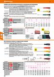 478 Отвёртка для электроники, для винтов с внутренним шестигранником Эргономичная многокомпонентная рукоятка с легко вращающимся колпачком (для Каталог HOFFMANN GROUP 2018 Инструмент ручной Слесарный и механизированный Измерительные приборы и инструменты Производственный инвентарь Стр. 478