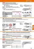 701 Универсальная ручная струбцина Facom с блокировкой и разблокировкой одной рукой Кнопка для контролируемой и плавной разблокировки Каталог HOFFMANN GROUP 2018 Инструмент ручной Слесарный и механизированный Измерительные приборы и инструменты Производственный инвентарь Стр. 701