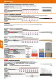 764 fflHALDER Нейлоновый пробойник и нейлоновая выколотка Стальной корпус со сменными нейлоновыми насадками Разм, 20 и 30 - наполнены стальными Каталог HOFFMANN GROUP 2018 Инструмент ручной Слесарный и механизированный Измерительные приборы и инструменты Производственный инвентарь Стр. 764