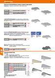 852 Запасные трапециевидные лезвия и лезвия в виде крюка Подходит для: Универсальные ножи № 844700 - 844850,844890 и 844895 С покрытым TiN-сплав Каталог HOFFMANN GROUP 2018 Инструмент ручной Слесарный и механизированный Измерительные приборы и инструменты Производственный инвентарь Стр. 852
