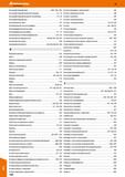 1126 Быстродействующий клей 1060-1061,1063 Быстродействующий рычажный нутромер 115-116 Быстродействующий рычажный толщиномер 114,116 Быстродейств Каталог HOFFMANN GROUP 2018 Инструмент ручной Слесарный и механизированный Измерительные приборы и инструменты Производственный инвентарь Стр. 1126