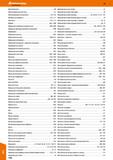 1134 Малый болторез 759 Микрометрическая головка 61 Малый измерительный стенд 122 Микрометрический глубиномер 60 Малый рожковый гаечный ключ 432 Каталог HOFFMANN GROUP 2018 Инструмент ручной Слесарный и механизированный Измерительные приборы и инструменты Производственный инвентарь Стр. 1134