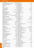 1138 Паста (полировальная) 312,328,339 Паста для смазки и охлаждения режущего инструмента 1079 Патрон для кольцевой буровой коронки 801 - 802 Пая Каталог HOFFMANN GROUP 2018 Инструмент ручной Слесарный и механизированный Измерительные приборы и инструменты Производственный инвентарь Стр. 1138