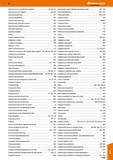 1143 Сменное жало для динамометр, отвёртки 591,594,597 Сменное жало для отвёртки 624,626 Сменный аккумулятор 951 Сменный нож рубанка 807 Смесител Каталог HOFFMANN GROUP 2018 Инструмент ручной Слесарный и механизированный Измерительные приборы и инструменты Производственный инвентарь Стр. 1143