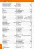 1144 Съемное приспособление с внутренним захватом 882 Тиски для зажимания труб 874 Съемное приспособление со стяжным хомутом 879 Тиски для плит 8 Каталог HOFFMANN GROUP 2018 Инструмент ручной Слесарный и механизированный Измерительные приборы и инструменты Производственный инвентарь Стр. 1144
