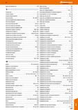1147 Цулага для зарезки на ус 399 ч Часовая лупа 221 Часовая отвертка 625 Часовая отвертка (детали) 626 Чашечная щетка 387 - 388,391 Чашечный обд Каталог HOFFMANN GROUP 2018 Инструмент ручной Слесарный и механизированный Измерительные приборы и инструменты Производственный инвентарь Стр. 1147