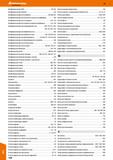 1148 Шлифовальный круг CBN 419,423 Штангенциркуль разметочный 136 Шлифовальный круг Cubitron 319 Штангенциркуль с запоминанием нулевой точки 24-2 Каталог HOFFMANN GROUP 2018 Инструмент ручной Слесарный и механизированный Измерительные приборы и инструменты Производственный инвентарь Стр. 1148