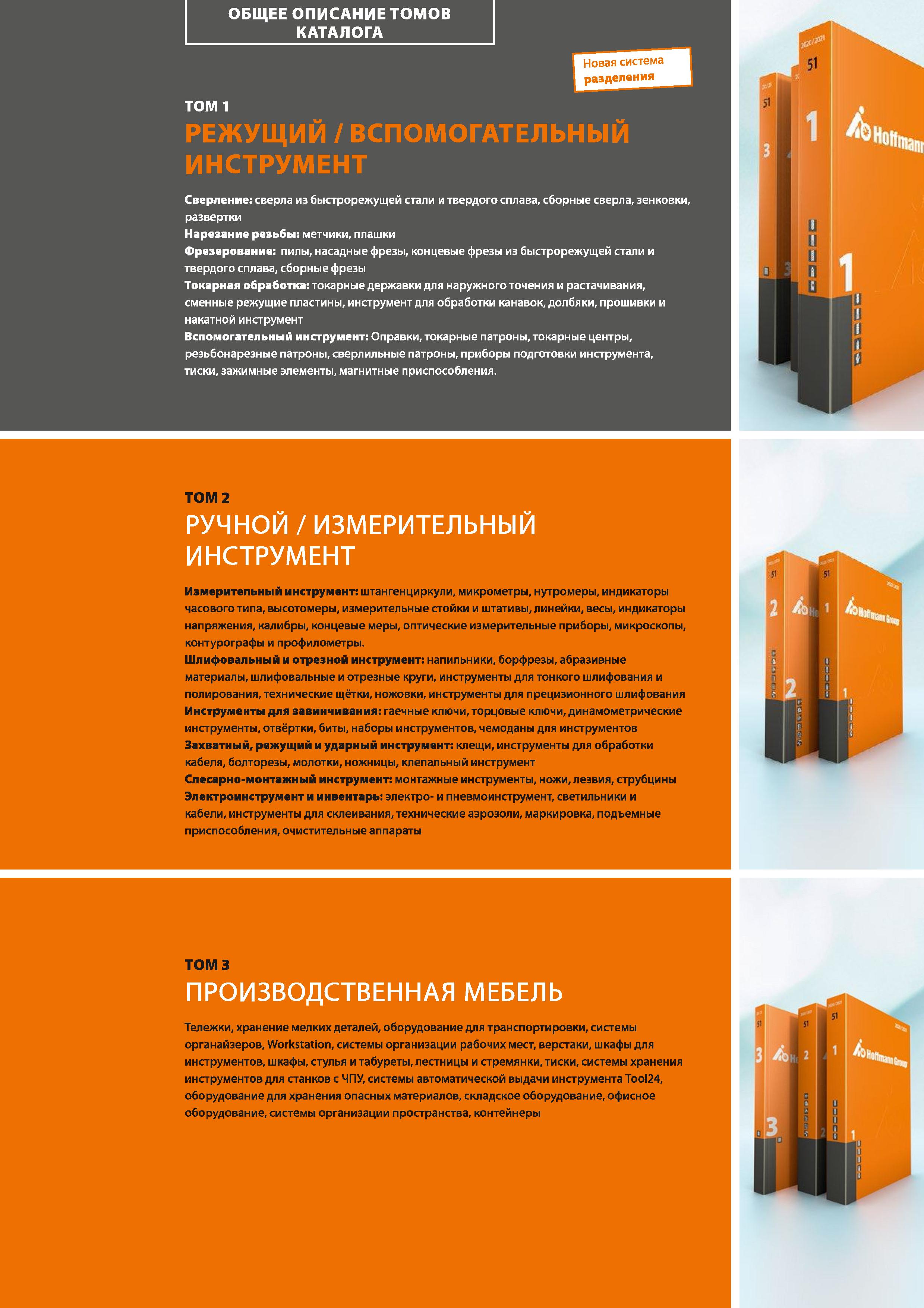 6 Hoffmann инструмент Каталог 2020 - 2021 на русском языке состоит из трех томов 1 Режущий и оснастка 2 Слесарный и измерительный 3 Мебель Каталог HOFFMANN GROUP 2020 Режущий и вспомогательный инструмент для металлорежущих станков с ЧПУ и универсальных Сверла Фрезы Метчики Резцы Развертки Оснастка инструментальная Стр. 