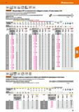 67 Hoffmann Group 51 VHM NNN Норма Тип О N +0,004 НРС Garant Микросвёрла НРС из монолитного твёрдого сплава с 0 хвостовика 3 Иб Высокопроизводительн Каталог HOFFMANN GROUP 2020 Режущий и вспомогательный инструмент для металлорежущих станков с ЧПУ и универсальных Сверла Фрезы Метчики Резцы Развертки Оснастка инструментальная Стр. 67
