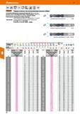 72 Hoffmann Group 51 VHM DIN (SSH 65371K 4xD h7 ЙП DIN H35 6535 HA 25 bar HPC Garant Твердосплавные высокопроизводительные свёрла С усиленной сердце Каталог HOFFMANN GROUP 2020 Режущий и вспомогательный инструмент для металлорежущих станков с ЧПУ и универсальных Сверла Фрезы Метчики Резцы Развертки Оснастка инструментальная Стр. 72