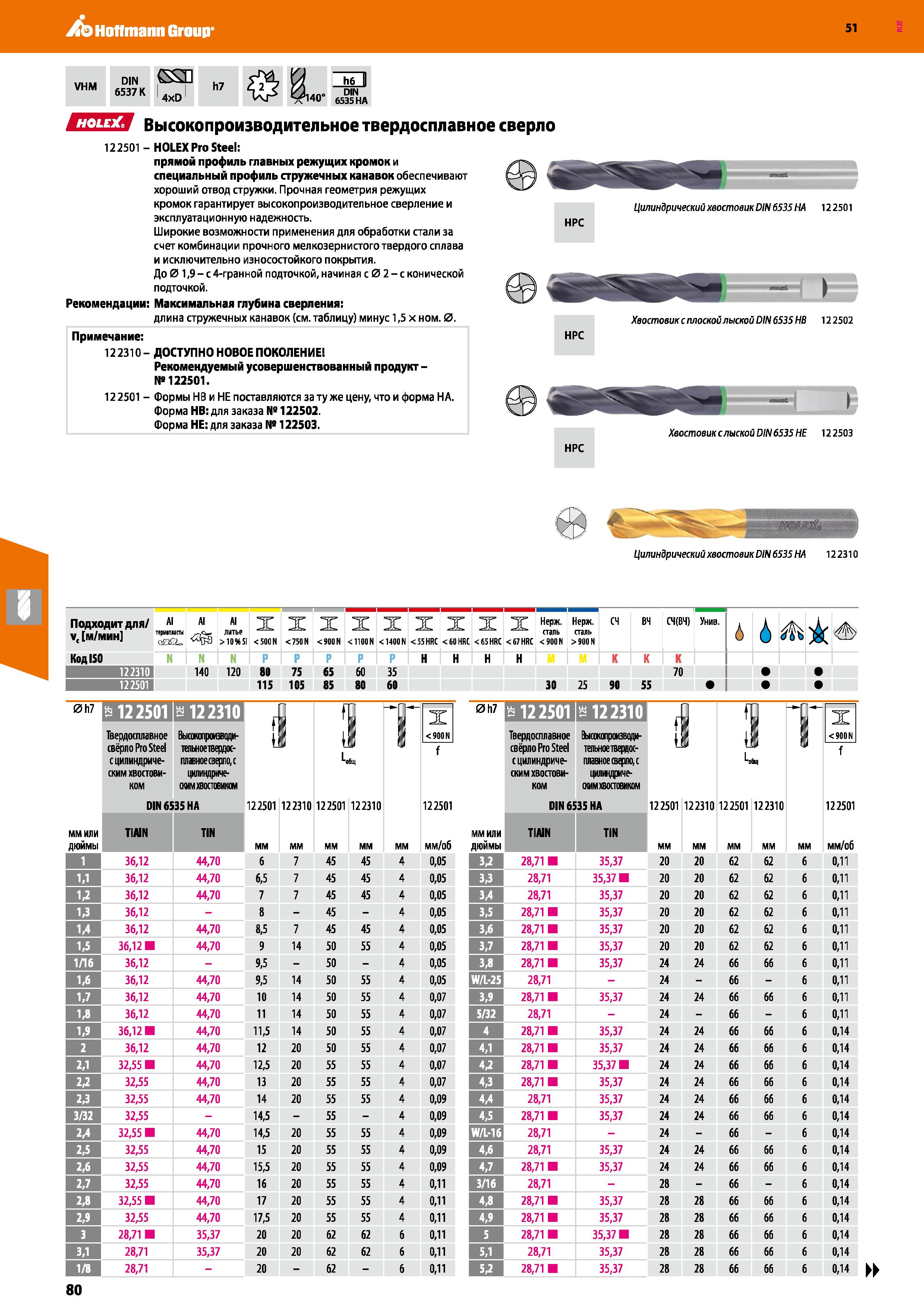 80 Hoffmann Group 51 VHM DIN (SSH 65371K 4xD h7 ЕПШЯ Высокопроизводительное твердосплавное сверло 122501 - HOLEX Pro Steel: прямой профиль главных р Каталог HOFFMANN GROUP 2020 Режущий и вспомогательный инструмент для металлорежущих станков с ЧПУ и универсальных Сверла Фрезы Метчики Резцы Развертки Оснастка инструментальная Стр. 80