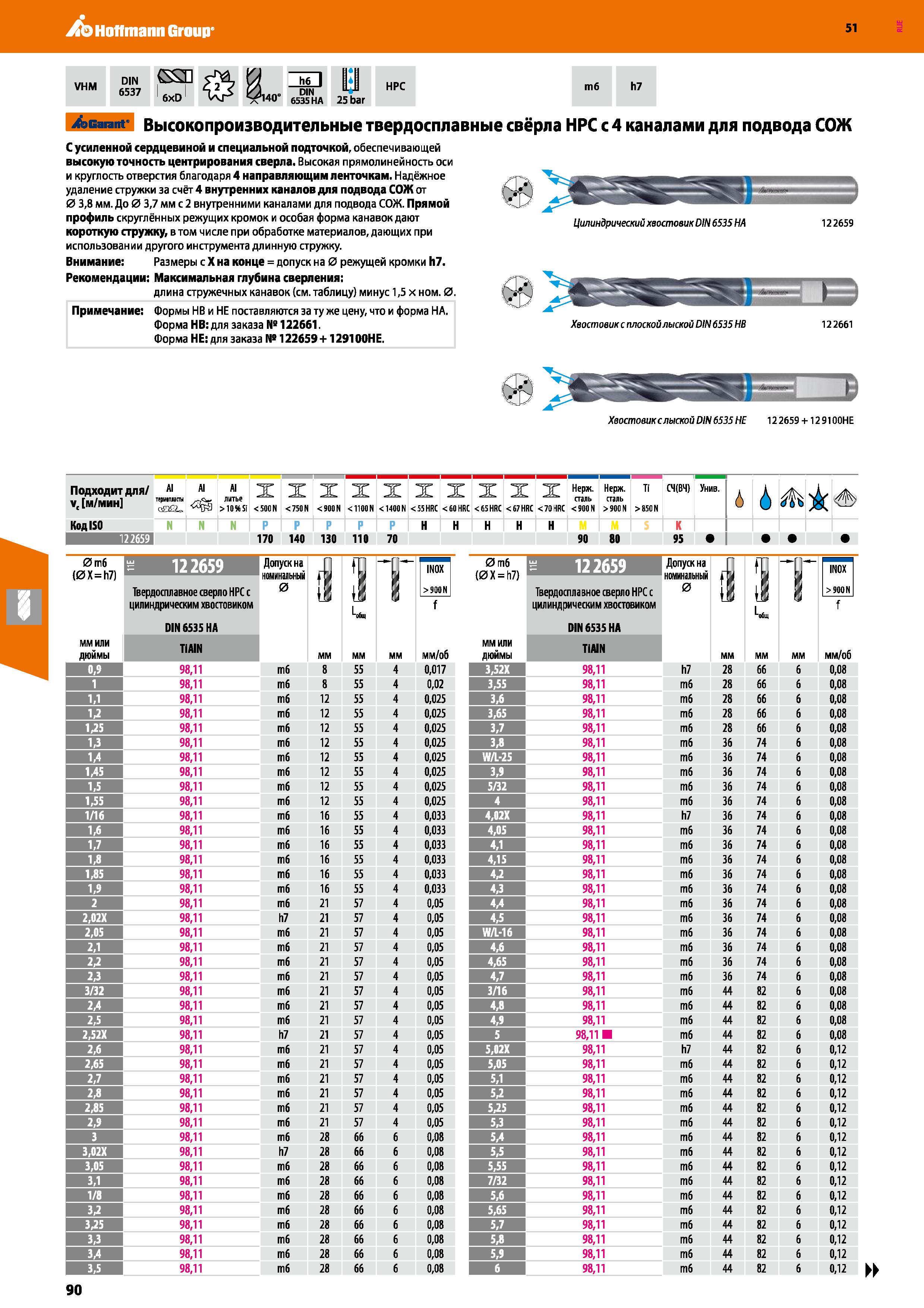 90 Hoffmann Group 51 VHM DIN 6537 СЯ 6xD h6 1 DIN 6535 HA lil 25 bar HPC тб h7 Garant Высокопроизводительные твердосплавные свёрла НРС с 4 каналами Каталог HOFFMANN GROUP 2020 Режущий и вспомогательный инструмент для металлорежущих станков с ЧПУ и универсальных Сверла Фрезы Метчики Резцы Развертки Оснастка инструментальная Стр. 90