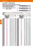92 Hoffmann Group 51 VHM DIN (SSH 6537 6xD m7 m1 DIN 140 6535 HA 25 bar ЕШИ Высокопроизводительное твердосплавное сверло С усиленной сердцевиной и с Каталог HOFFMANN GROUP 2020 Режущий и вспомогательный инструмент для металлорежущих станков с ЧПУ и универсальных Сверла Фрезы Метчики Резцы Развертки Оснастка инструментальная Стр. 92