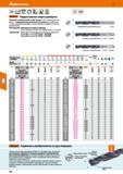 104 Hoffmann Group 51 VHM NKN HoDMa СЯ 5xD Иб 1 DIN 6535 НА lil 25 bar Garant Твердосплавное сверло-развертка Сверление и развертывание за один прохо Каталог HOFFMANN GROUP 2020 Режущий и вспомогательный инструмент для металлорежущих станков с ЧПУ и универсальных Сверла Фрезы Метчики Резцы Развертки Оснастка инструментальная Стр. 104