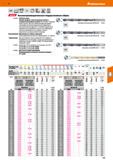 117 Hoffmann Group 51 VHM NNN Норма СЯ 12xD h7 i m1 DIN '35 6535 HA 25 bar HPC ЕПШЯ Высокопроизводительные твердосплавные свёрла 123303- HOLEX Pro St Каталог HOFFMANN GROUP 2020 Режущий и вспомогательный инструмент для металлорежущих станков с ЧПУ и универсальных Сверла Фрезы Метчики Резцы Развертки Оснастка инструментальная Стр. 117