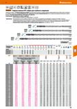 121 Hoffmann Group 51 Ьвагапг Твердосплавные НРС свёрла для глубокого сверления Спиральные сверла, с 4 направляющими ленточками и внутренними каналам Каталог HOFFMANN GROUP 2020 Режущий и вспомогательный инструмент для металлорежущих станков с ЧПУ и универсальных Сверла Фрезы Метчики Резцы Развертки Оснастка инструментальная Стр. 121