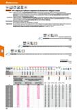 122 Hoffmann Group 51 VHM NKN HoDMa 0 h5 DIN 6535 НА lil 40 bar НРС Garant НРС-свёрла для глубокого сверления из монолитного твёрдого сплава 123691 - Каталог HOFFMANN GROUP 2020 Режущий и вспомогательный инструмент для металлорежущих станков с ЧПУ и универсальных Сверла Фрезы Метчики Резцы Развертки Оснастка инструментальная Стр. 122