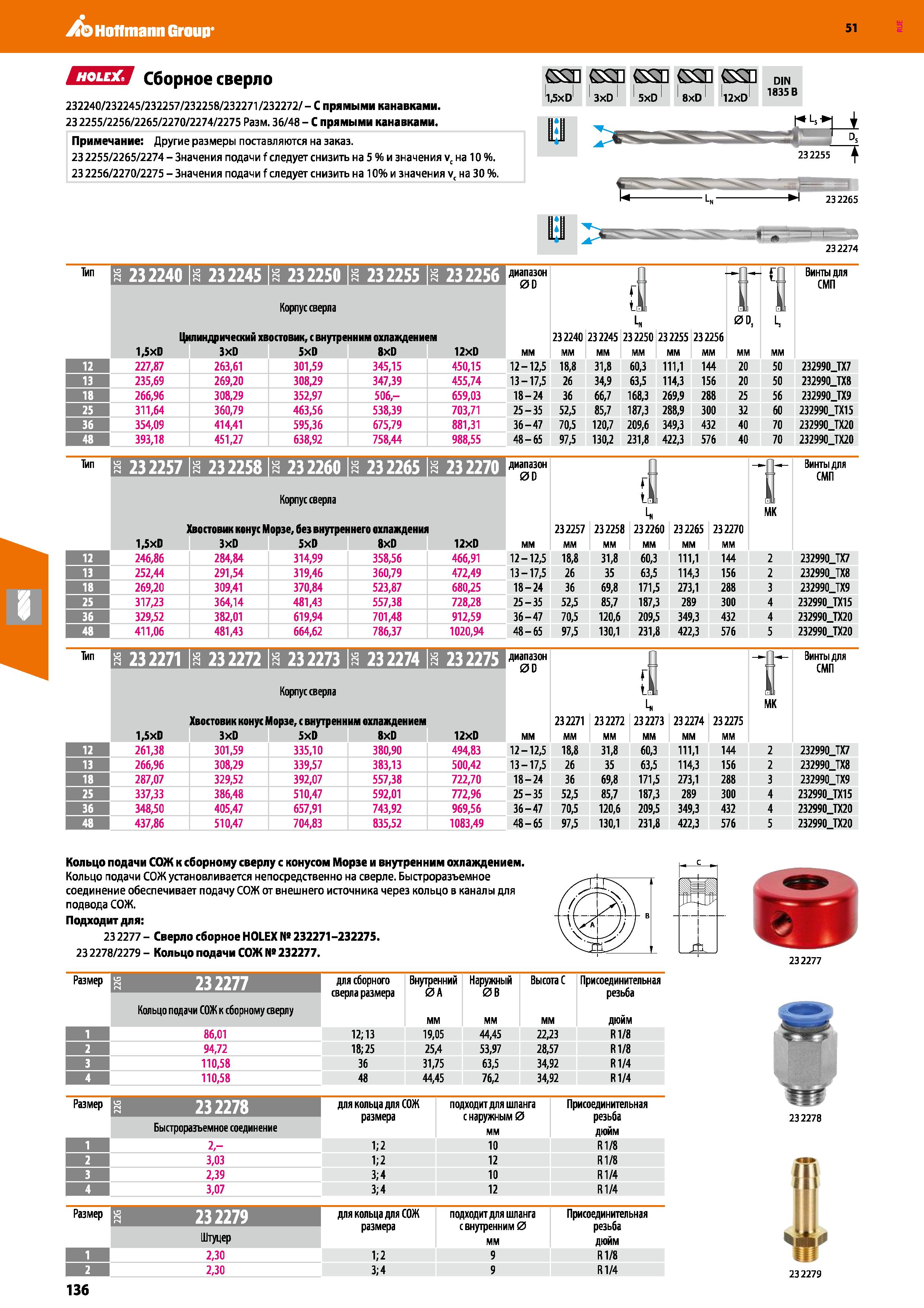 136 Hoffmann Group 51 ЕЛЕЯ Сборное сверло 232240/232245/232257/232258/232271/232272/- С прямыми канавками 23 2255/2256/2265/2270/2274/2275 Разм 36/48 Каталог HOFFMANN GROUP 2020 Режущий и вспомогательный инструмент для металлорежущих станков с ЧПУ и универсальных Сверла Фрезы Метчики Резцы Развертки Оснастка инструментальная Стр. 136