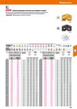 137 Hoffmann Group 51 32 ЕШИ Сменные режущие пластины для сборного сверла Сменная пластина из быстрорежущей стали HSS для универсального применения Н Каталог HOFFMANN GROUP 2020 Режущий и вспомогательный инструмент для металлорежущих станков с ЧПУ и универсальных Сверла Фрезы Метчики Резцы Развертки Оснастка инструментальная Стр. 137