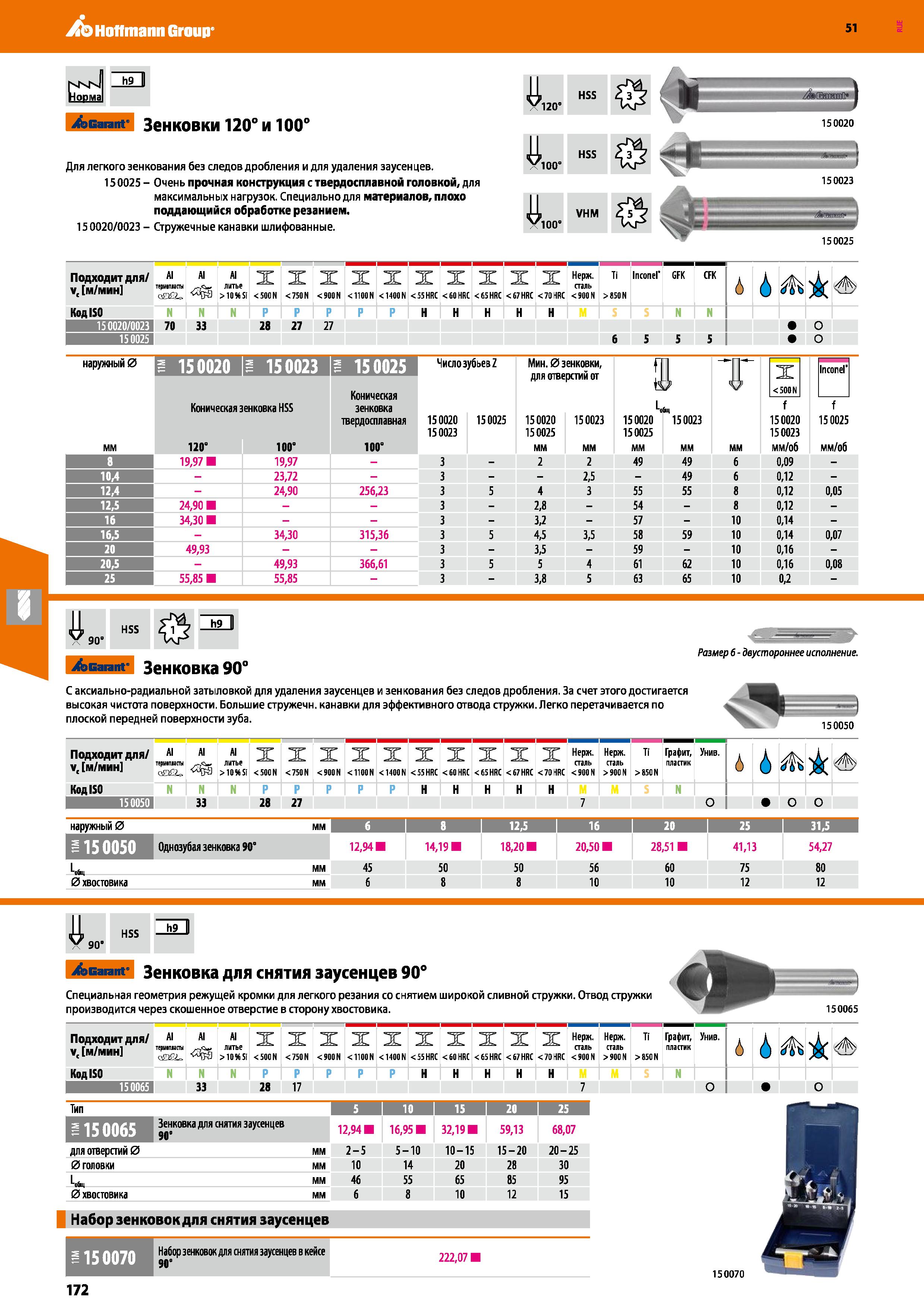 172 Hoffmann Group 51 nKN Норма h9 II sGaiant' Зенковки 120° и 100° Для легкого зенкования без следов дробления и для удаления заусенцев 150025 - Оче Каталог HOFFMANN GROUP 2020 Режущий и вспомогательный инструмент для металлорежущих станков с ЧПУ и универсальных Сверла Фрезы Метчики Резцы Развертки Оснастка инструментальная Стр. 172