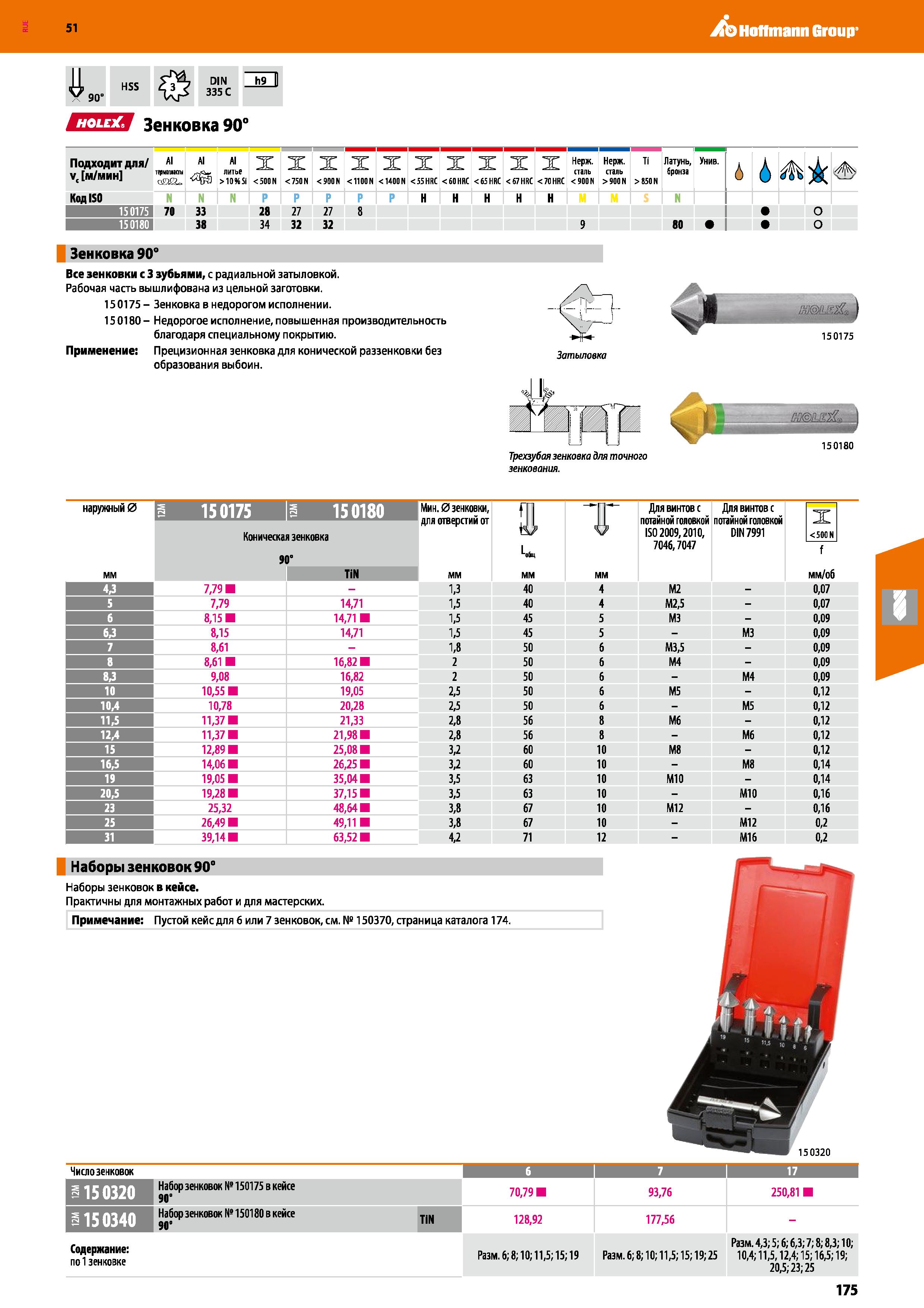 175 Hoffmann Group 51 ЕЗЕЯ Зенковка 90° Подходит для А V, м/мин т Al литье ‘-ЧЙ >10% Si X 500 N X 750 N X X 900N 1100 N X 1400 N X 55 HRC X C60HRC X Каталог HOFFMANN GROUP 2020 Режущий и вспомогательный инструмент для металлорежущих станков с ЧПУ и универсальных Сверла Фрезы Метчики Резцы Развертки Оснастка инструментальная Стр. 175