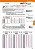 185 Hoffmann Group 51 г Комбинированные цековки с внутренним подводом СОЖ 1156720 Инструмент для зенкврования в сборе Подходит для Vc м/мин А тершпмс Каталог HOFFMANN GROUP 2020 Режущий и вспомогательный инструмент для металлорежущих станков с ЧПУ и универсальных Сверла Фрезы Метчики Резцы Развертки Оснастка инструментальная Стр. 185