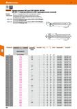 188 Hoffmann Group 51 Garant Прямая зенковка 180° для ССМТ 060204 / 09Т304 DIN 974-1 1-й ряд (для винтов по DIN с цилиндрической головкой) Стандарт: Каталог HOFFMANN GROUP 2020 Режущий и вспомогательный инструмент для металлорежущих станков с ЧПУ и универсальных Сверла Фрезы Метчики Резцы Развертки Оснастка инструментальная Стр. 188