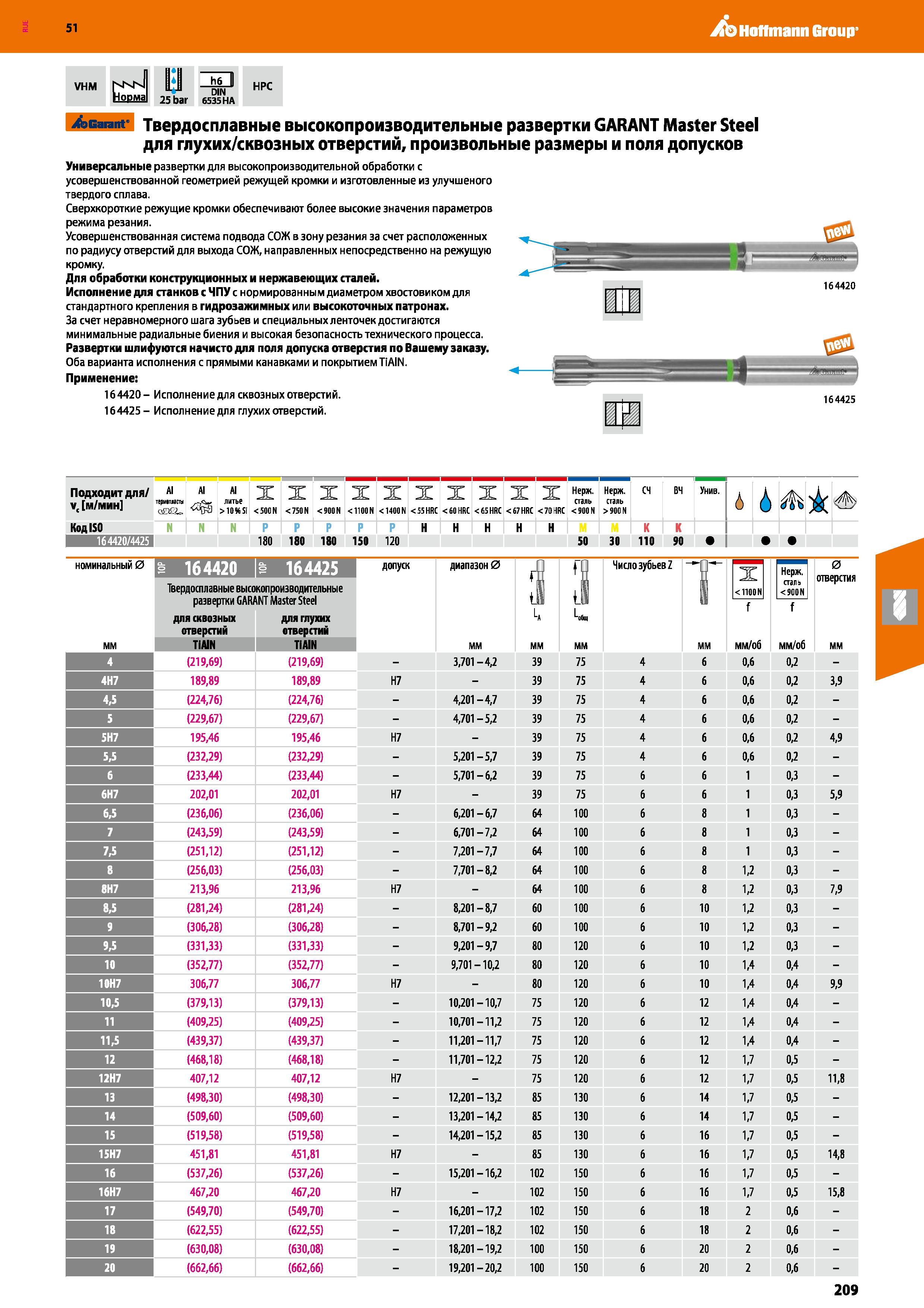 209 Hoffmann Group 51 VHM NsN Норма ЙП DIN 25 bar 6535 HA HPC Garant Твердосплавные высокопроизводительные развертки GARANT Master Steel для глухих/с Каталог HOFFMANN GROUP 2020 Режущий и вспомогательный инструмент для металлорежущих станков с ЧПУ и универсальных Сверла Фрезы Метчики Резцы Развертки Оснастка инструментальная Стр. 209
