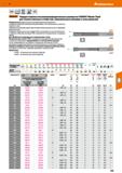 209 Hoffmann Group 51 VHM NsN Норма ЙП DIN 25 bar 6535 HA HPC Garant Твердосплавные высокопроизводительные развертки GARANT Master Steel для глухих/с Каталог HOFFMANN GROUP 2020 Режущий и вспомогательный инструмент для металлорежущих станков с ЧПУ и универсальных Сверла Фрезы Метчики Резцы Развертки Оснастка инструментальная Стр. 209