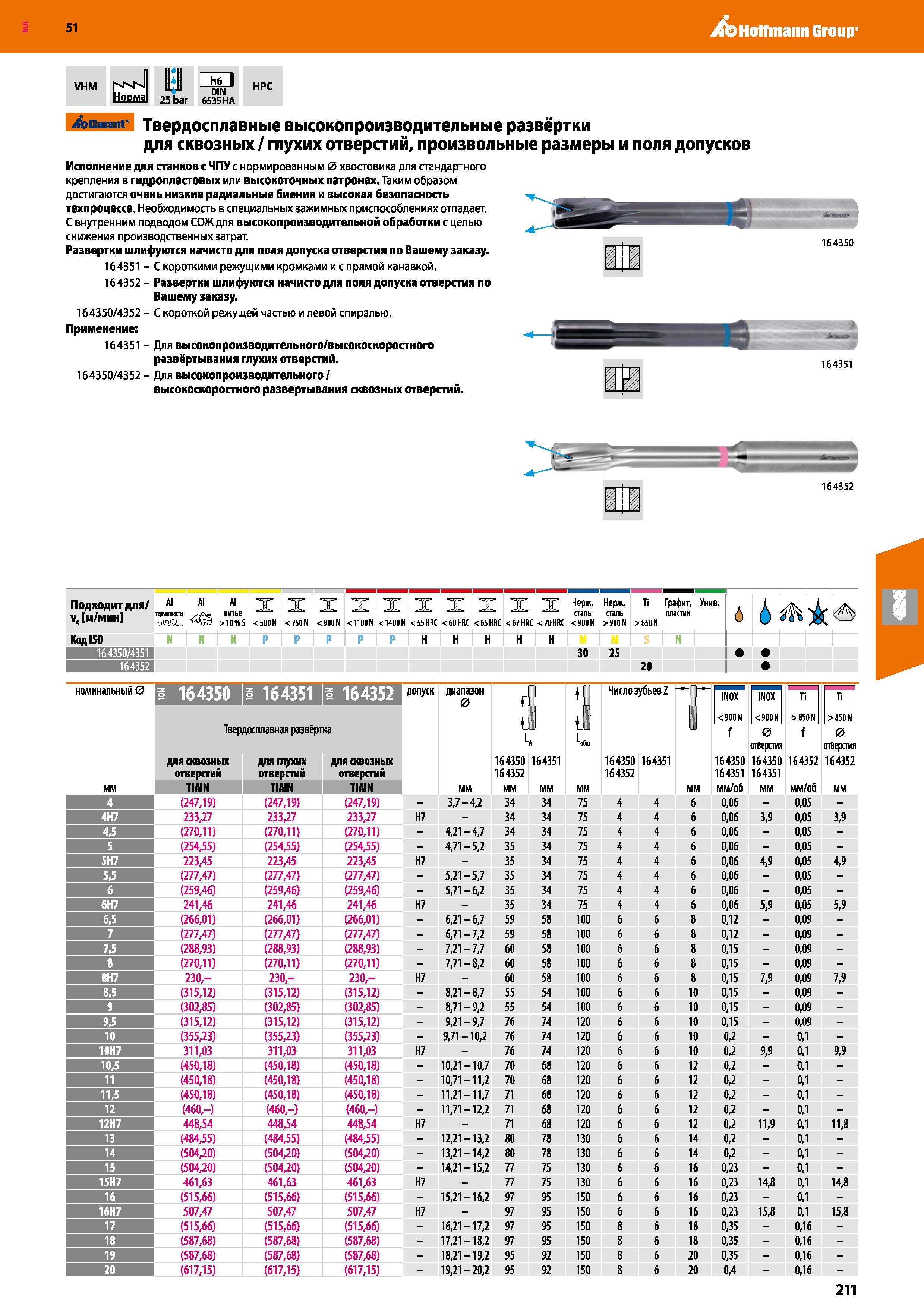 211 Hoffmann Group 51 VHM NNN Норма 25 bar ЙП DIN 6535 HA HPC Garant Твердосплавные высокопроизводительные развёртки для сквозных / глухих отверстий, Каталог HOFFMANN GROUP 2020 Режущий и вспомогательный инструмент для металлорежущих станков с ЧПУ и универсальных Сверла Фрезы Метчики Резцы Развертки Оснастка инструментальная Стр. 211