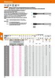 212 Hoffmann Group 51 VHM NNN Норма Тип W 25 bar h6 II DIN 6535 HA HPC Garant Твердосплавные высокопроизводительные развёртки для сквозных / глухих о Каталог HOFFMANN GROUP 2020 Режущий и вспомогательный инструмент для металлорежущих станков с ЧПУ и универсальных Сверла Фрезы Метчики Резцы Развертки Оснастка инструментальная Стр. 212