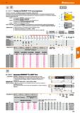 215 Hoffmann Group 51 Н7 В КОМЕТ' Развёртки REAMAX TSH7 регулируемые Развёртки прямозубые, шлифованные для поля допуска отверстия Н7 Оптимальная для Каталог HOFFMANN GROUP 2020 Режущий и вспомогательный инструмент для металлорежущих станков с ЧПУ и универсальных Сверла Фрезы Метчики Резцы Развертки Оснастка инструментальная Стр. 215