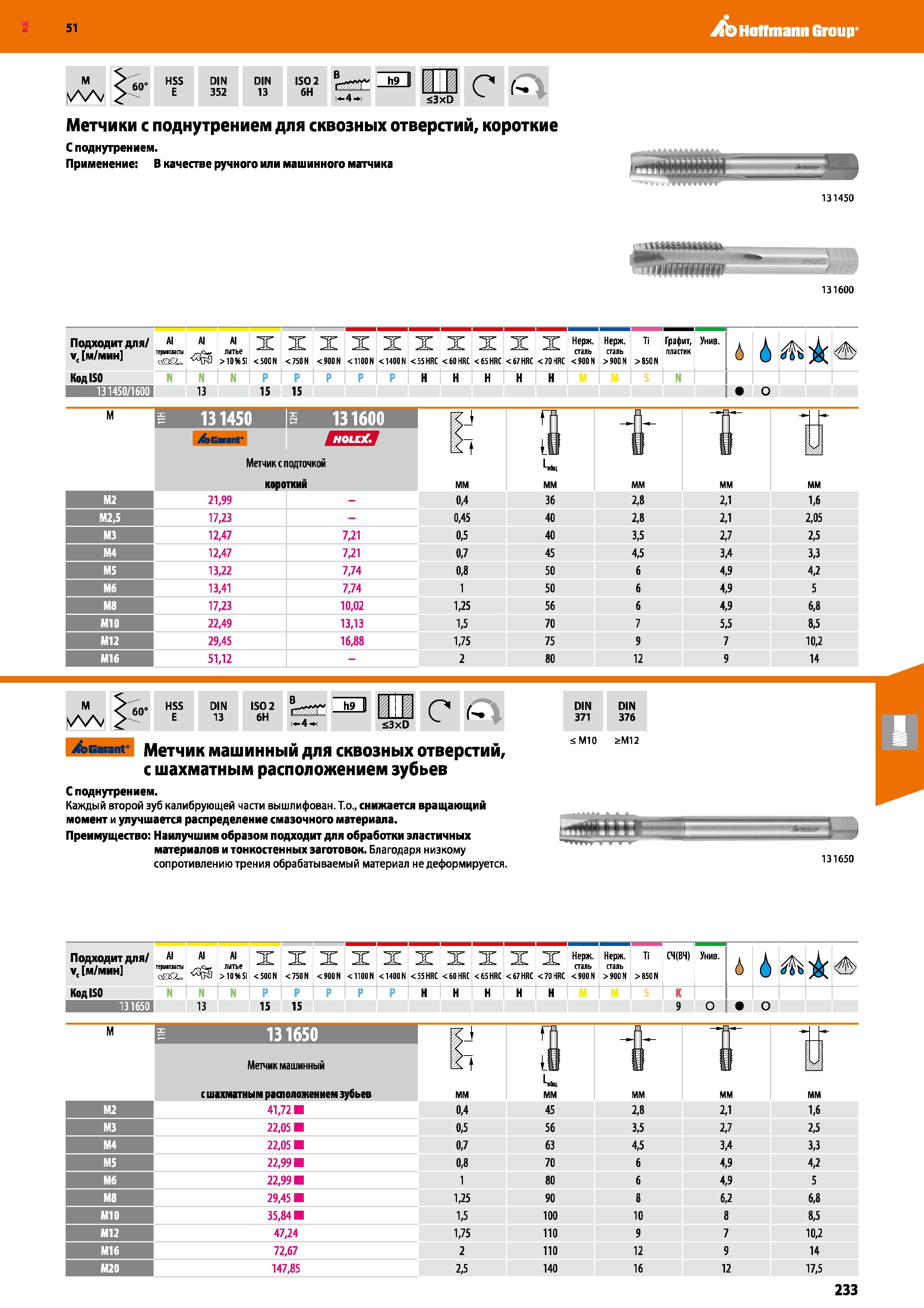 233 Hoffmann Group 51 IN 352 DIN 13 ISO 2 6H i 4 i h9 II 3xD С G Метчики с поднутрением для сквозных отверстий, короткие С поднутрением Применение В Каталог HOFFMANN GROUP 2020 Режущий и вспомогательный инструмент для металлорежущих станков с ЧПУ и универсальных Сверла Фрезы Метчики Резцы Развертки Оснастка инструментальная Стр. 233