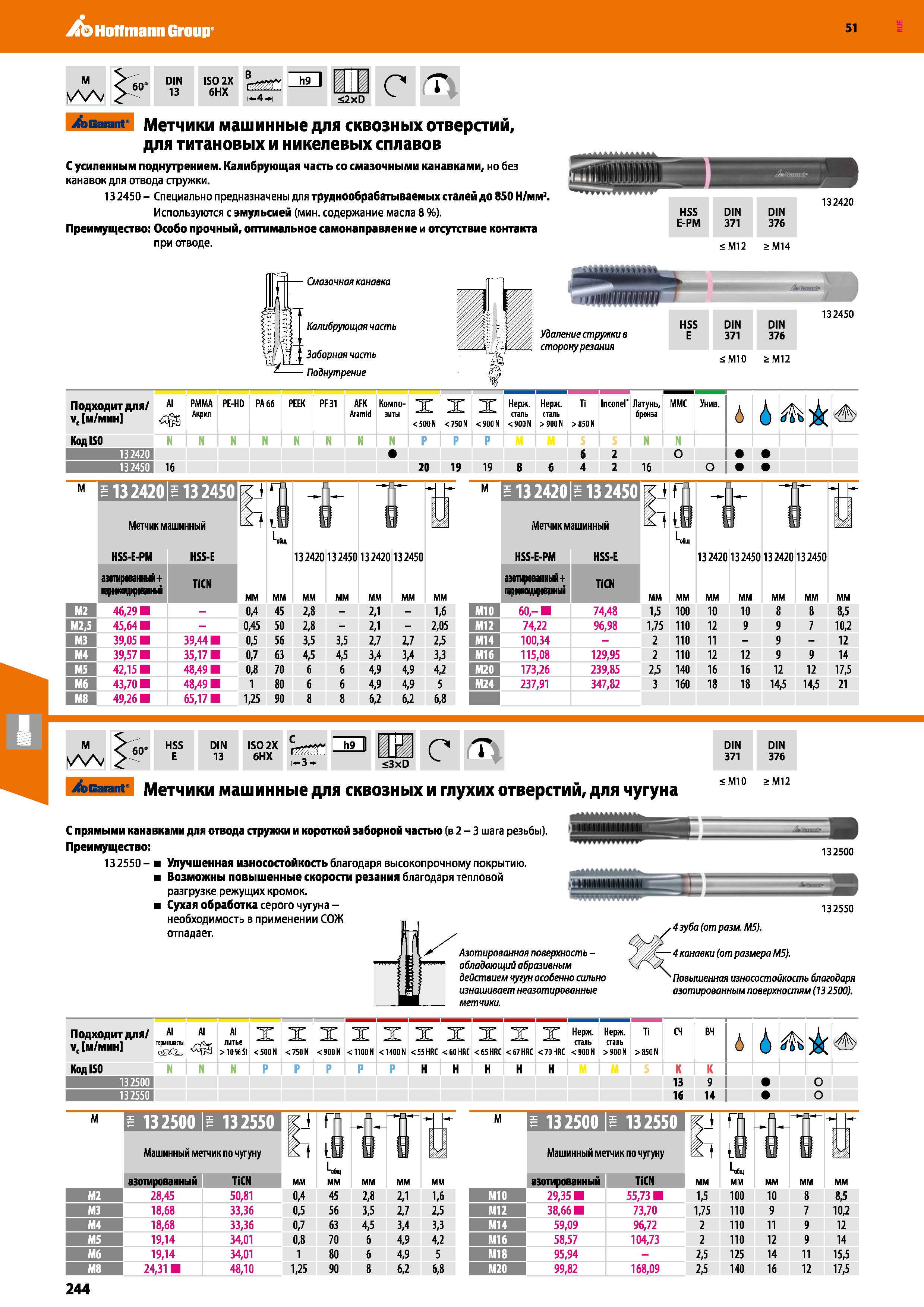 244 Hoffmann Group 51 ISO 2X 6HX r- i 4 i h9 I 2xD С T tcarant- Метчики машинные для сквозных отверстий, для титановых и никелевых сплавов С усиленны Каталог HOFFMANN GROUP 2020 Режущий и вспомогательный инструмент для металлорежущих станков с ЧПУ и универсальных Сверла Фрезы Метчики Резцы Развертки Оснастка инструментальная Стр. 244