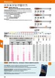 248 Универсальные метчики, разработанные для применения в широком спектре материалов с высокой эксплуатационной надёжностью Каталог HOFFMANN GROUP 2020 Режущий и вспомогательный инструмент для металлорежущих станков с ЧПУ и универсальных Сверла Фрезы Метчики Резцы Развертки Оснастка инструментальная Стр. 248
