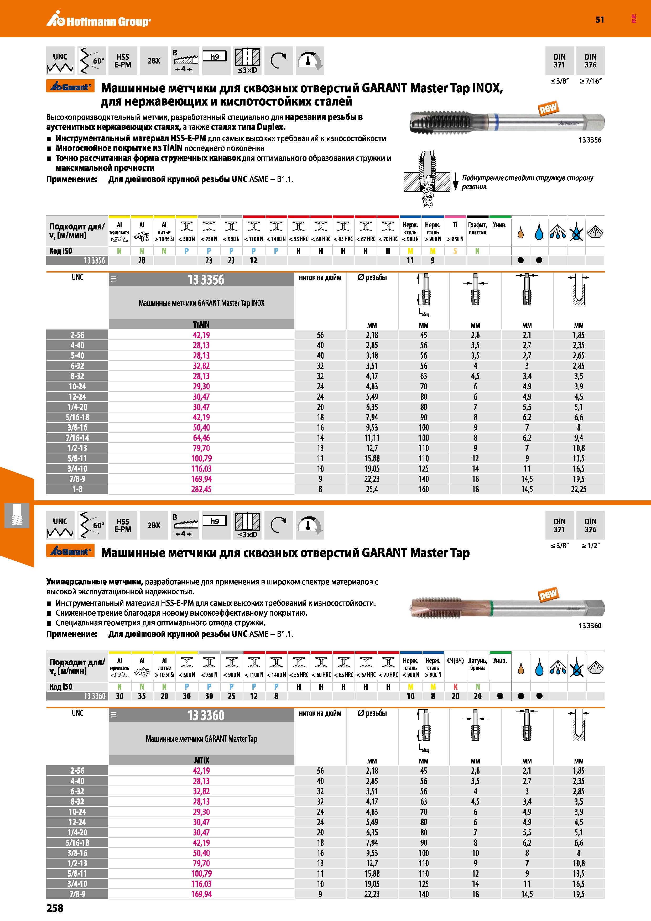 258 Hoffmann Group 51 HSS E-PM 2BX r- 1 4 1 h9 I 3xD С T DIN DIN 371 376 Sscarant' Машинные метчики для сквозных отверстий GARANT Master Тар INOX, дл Каталог HOFFMANN GROUP 2020 Режущий и вспомогательный инструмент для металлорежущих станков с ЧПУ и универсальных Сверла Фрезы Метчики Резцы Развертки Оснастка инструментальная Стр. 258