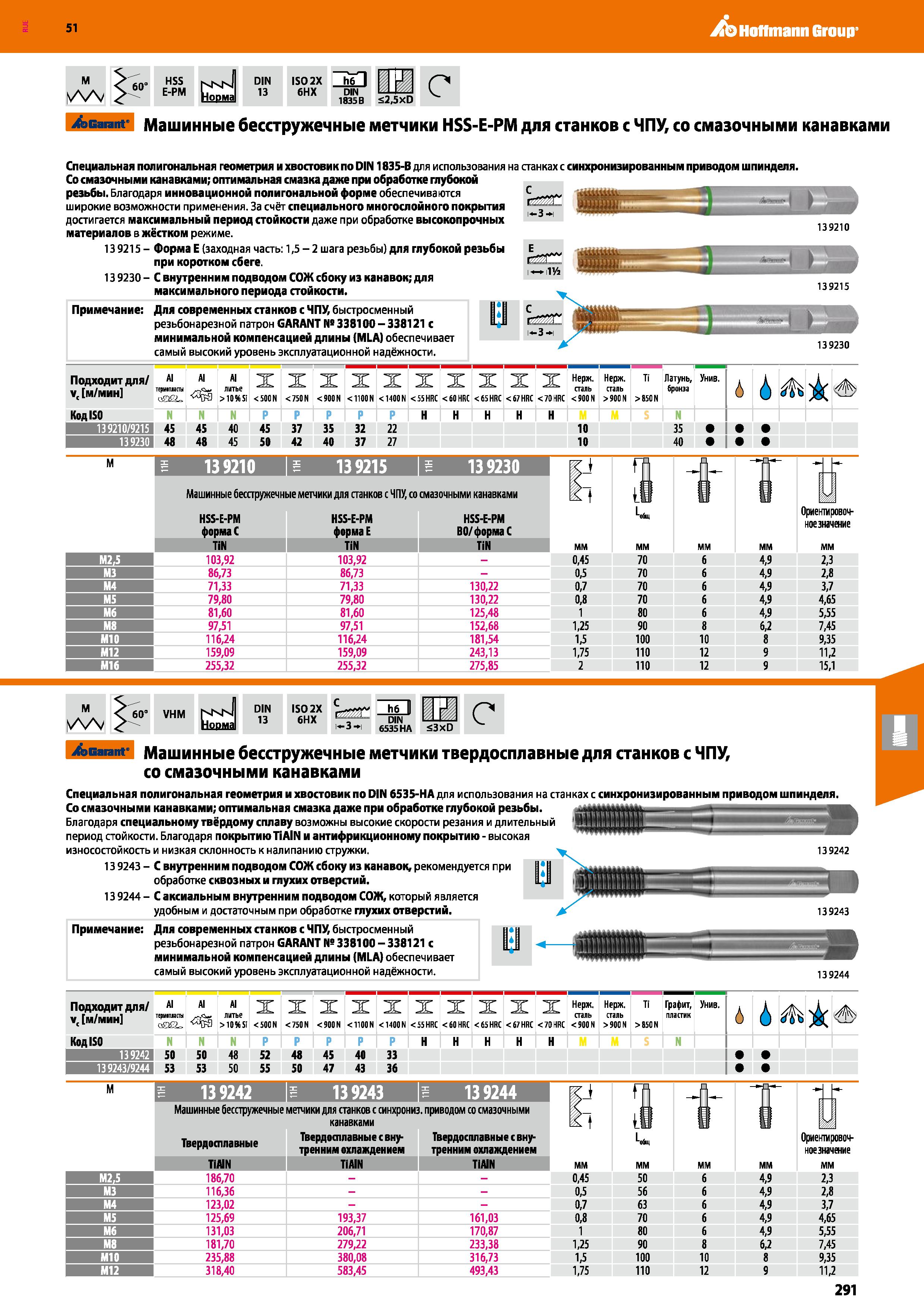 291 Hoffmann Group 51 HSS E-PM nknI Норма DIN 13 ISO 2X 6HX h6 I DIN 1835 В £2,5xD С Garant Машинные бесстружечные метчики HSS-E-PM для станков с ЧПУ Каталог HOFFMANN GROUP 2020 Режущий и вспомогательный инструмент для металлорежущих станков с ЧПУ и универсальных Сверла Фрезы Метчики Резцы Развертки Оснастка инструментальная Стр. 291