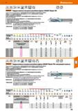 299 Hoffmann Group 51 G G-LH \ЛЛ/ \AAj 55° VHM h6 II DIN 6535 HA S2XD Q Garant Твердосплавные концевые резьбовые фрезы GARANT Master ТМ Твердосплавна Каталог HOFFMANN GROUP 2020 Режущий и вспомогательный инструмент для металлорежущих станков с ЧПУ и универсальных Сверла Фрезы Метчики Резцы Развертки Оснастка инструментальная Стр. 299