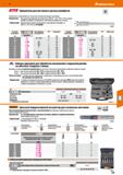 319 Hoffmann Group 51 Удлинители для метчиков и ручных развёрток DIN 377 Закаленные и никелированные Внешний и внутренний квадрат одинаковы Применени Каталог HOFFMANN GROUP 2020 Режущий и вспомогательный инструмент для металлорежущих станков с ЧПУ и универсальных Сверла Фрезы Метчики Резцы Развертки Оснастка инструментальная Стр. 319