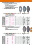 335 Hoffmann Group 51 Дисковые пилы по металлу со средними зубьями 17 7070 - Высшее качество с покрытием TiAlN для оптимального периода стойкости Сок Каталог HOFFMANN GROUP 2020 Режущий и вспомогательный инструмент для металлорежущих станков с ЧПУ и универсальных Сверла Фрезы Метчики Резцы Развертки Оснастка инструментальная Стр. 335