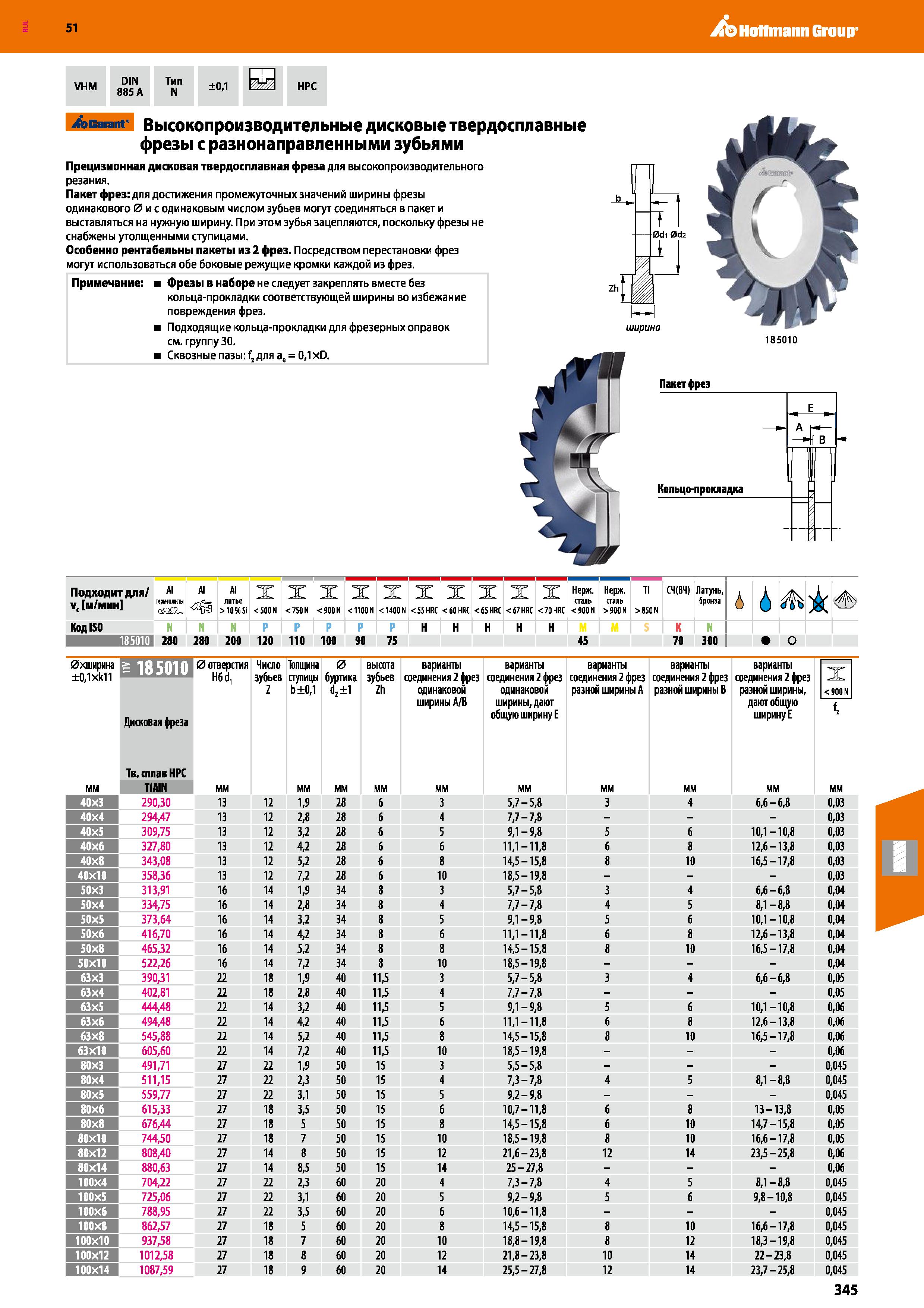 345 Hoffmann Group 51 VHM DIN 885 A Тип N ±0,1 HPC Garant Высокопроизводительные дисковые твердосплавные фрезы с разнонаправленными зубьями Прецизион Каталог HOFFMANN GROUP 2020 Режущий и вспомогательный инструмент для металлорежущих станков с ЧПУ и универсальных Сверла Фрезы Метчики Резцы Развертки Оснастка инструментальная Стр. 345