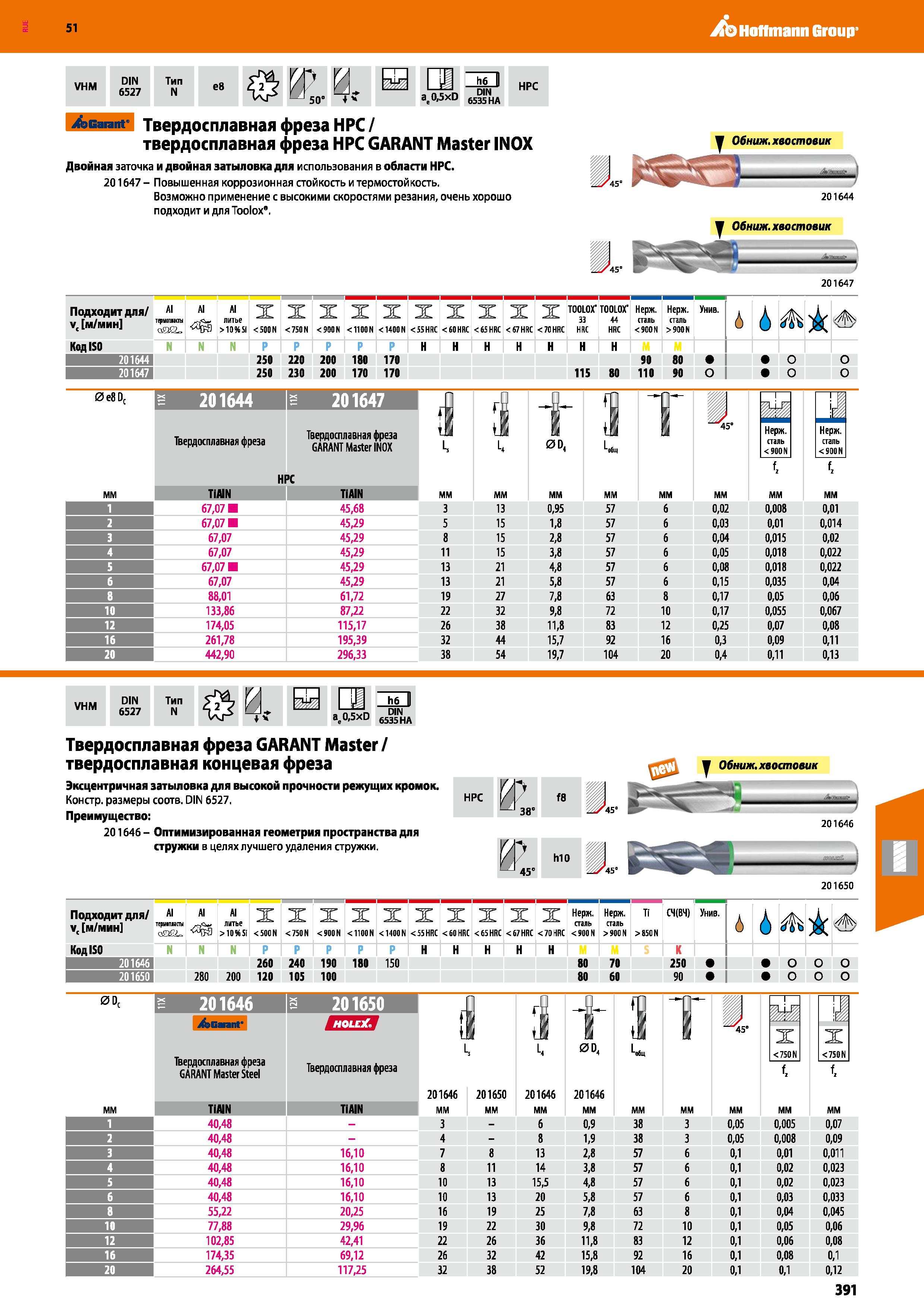 391 Hoffmann Group 51 VHM DIN 6527 Тип N e8 h6 ae0,5xD 6535HA HPC Garant Твердосплавная фреза HPC / твердосплавная фреза HPC GARANT Master INOX Двойн Каталог HOFFMANN GROUP 2020 Режущий и вспомогательный инструмент для металлорежущих станков с ЧПУ и универсальных Сверла Фрезы Метчики Резцы Развертки Оснастка инструментальная Стр. 391